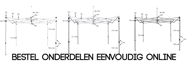 Piket Concreet Perceptueel Veel gestelde vragen easy up partytenten